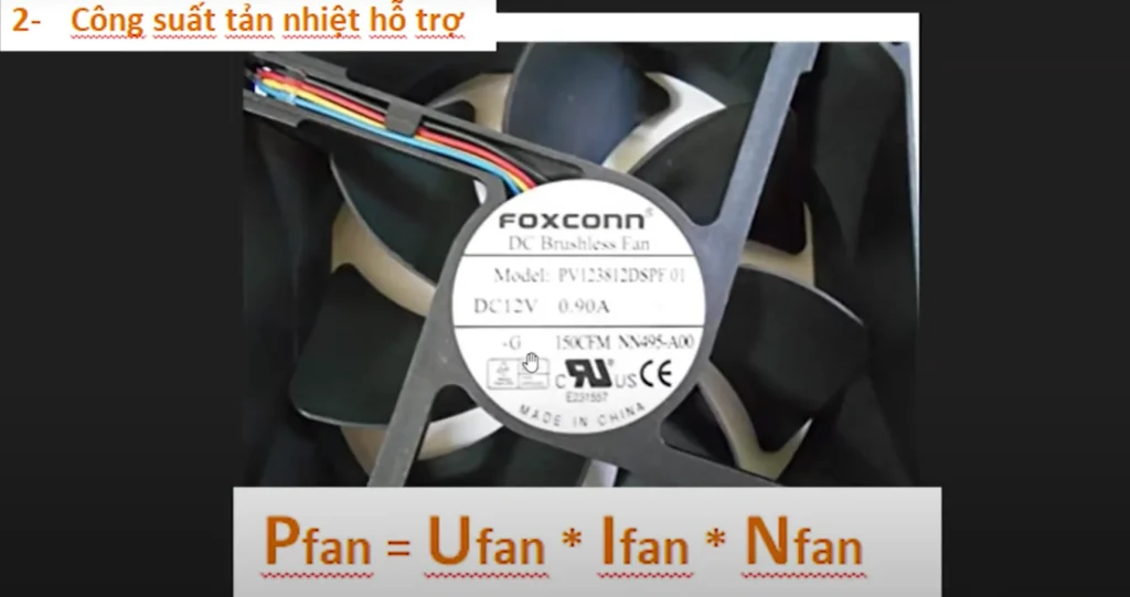 quạt Foxconn và công thức Pfan